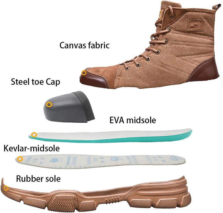 Yorick | Tough Steel Toe Work Boots for Men