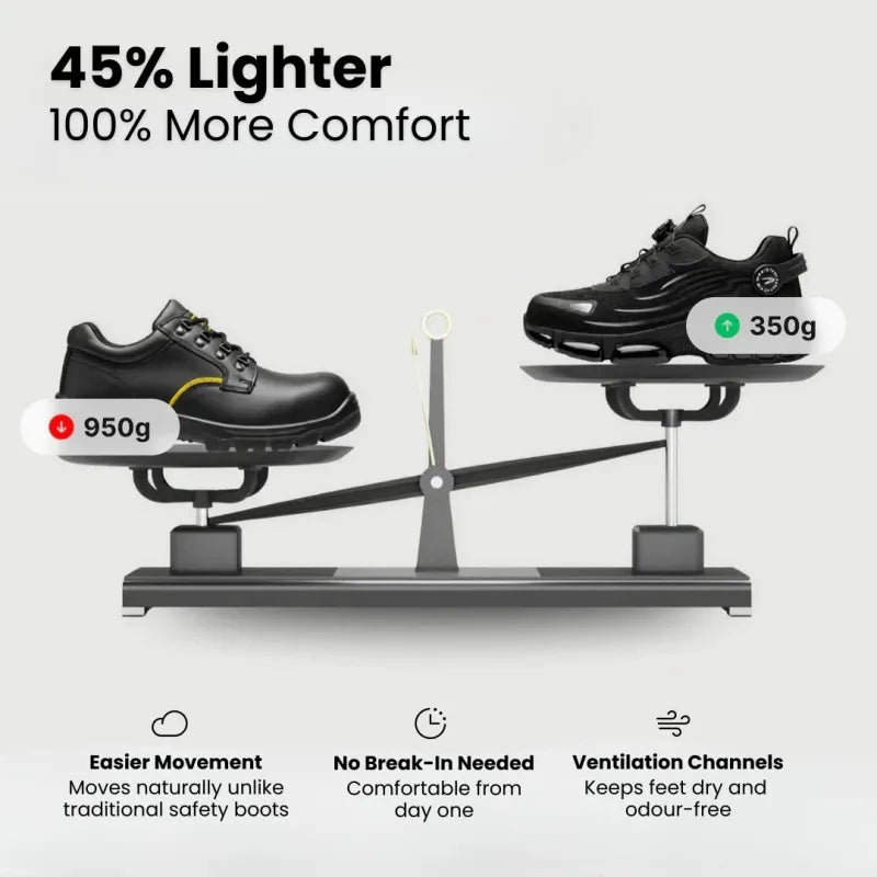 Maximilian | Dependable Steel Toe Safety Trainers for Men