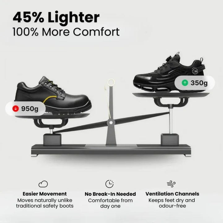 Maximilian | Dependable Steel Toe Safety Trainers for Men